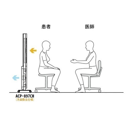 エアテック AIRTECH クリーンパーテーション ACP-896-CH | monsterdog